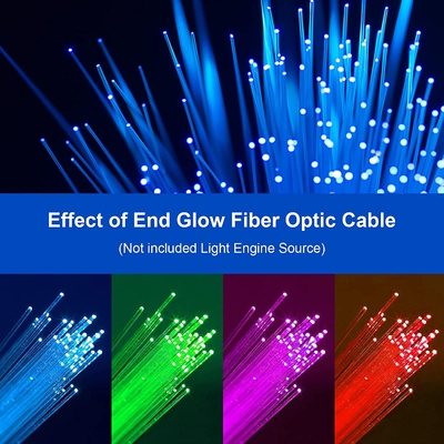 Fibre optique en plastique du noyau 0.25mm-10mm du câble d'interface PMMA de fibre de FTTH transparente pour la date/signal de transmission