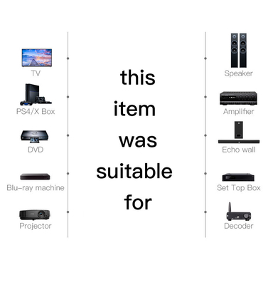 Câble Audio optique Toslink câble SPDIF numérique connecteur plaqué plastique pour PS3 Mini disque AV Blu-Ray lecteur CD DVD